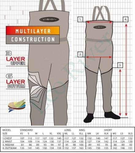 Вейдерсы Vision V8700-XXL
