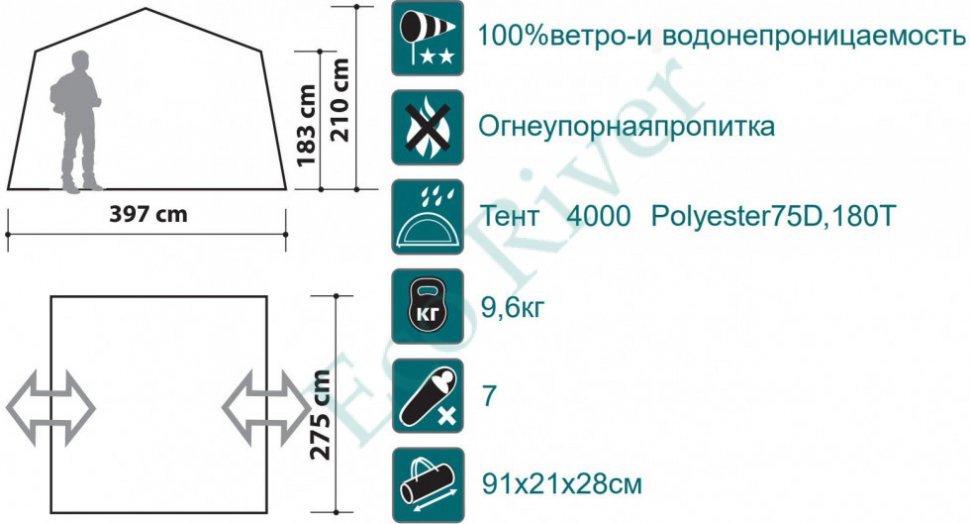 Тент CANADIAN CAMPER Jotto woodland 210см со стойками (зеленый)