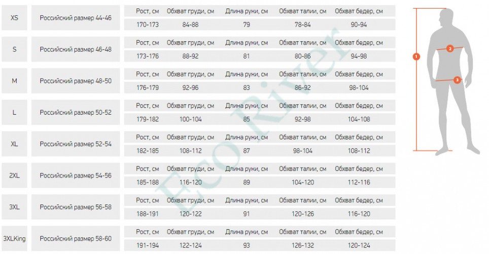 Костюм зимний Alaskan Dakota серый/черный M