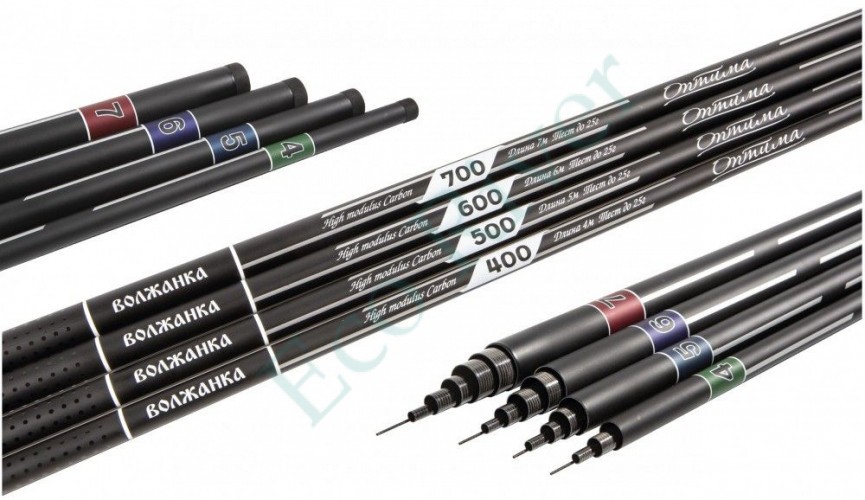 Удочка Волжанка Оптима б/к 7м 25г 001-0253