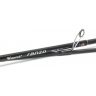 Спиннинг Sprut Renzo 244M 7-28г SR802MXFS