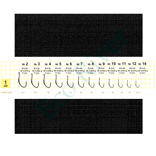 Крючок Gurza Aji Douski Ring BN №12 10шт
