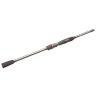 Спиннинг Fish Season Deep 2.40м 10-45г