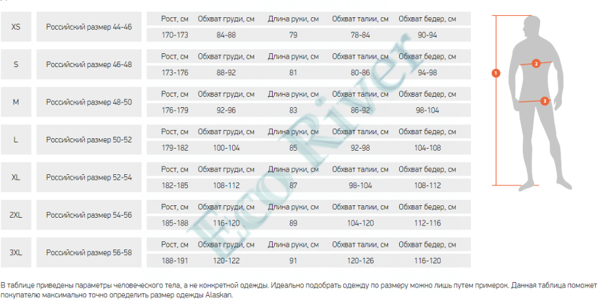 Костюм зимний Alaskan Polar New синий/черный р.S