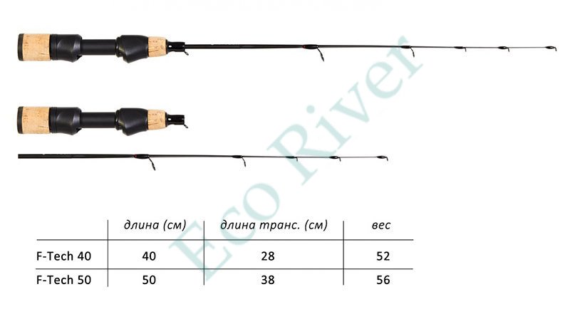 Удочка зим. Lucky John F-Tech Jigging 40см LJ110-01
