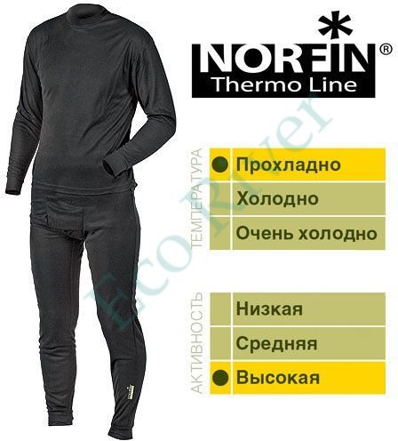 Комплект термо Norfin Thermo Line 2 р.XXL