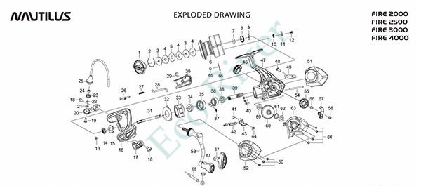 Катушка Nautilus Fire 2500