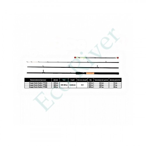 Удилище фидер SibBear Turbo Feeder 3.6м 100-180г