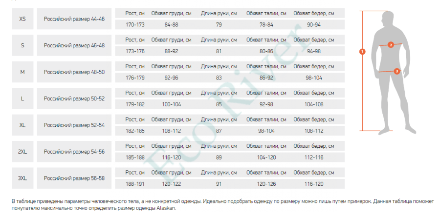 Костюм зимний Alaskan Dakota 2.0 красный/серый/черный XL (куртка+полукомбинезон)