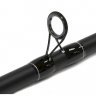 Удилище фидер Flagman Magnum River Feeder 3.9м до 150г MRF390