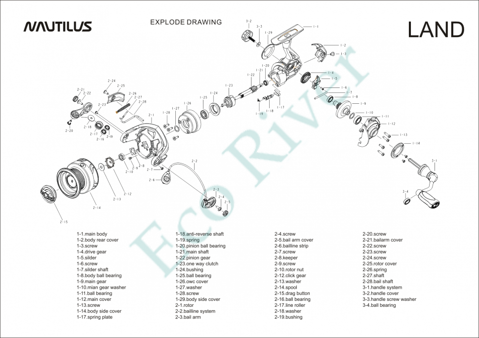 Катушка Nautilus Land 800
