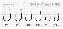 Крючок Metsui okiami chinu bln №6 12шт OC-BLN-06