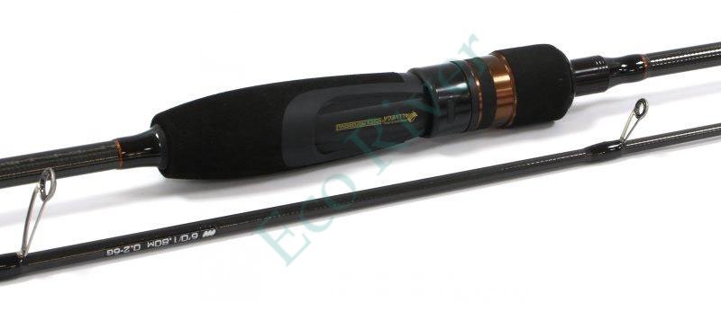 Спиннинг Allvega Aria 1.8м 1-5г ARI-602UL